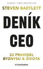 Deník CEO